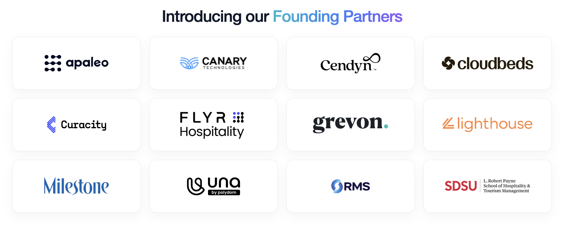 Introducing the AI Hospitality Alliance Founding Partners